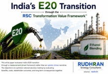 E20 Petrol: Has India Calculated the Complete Cost of its Ethanol Transition?